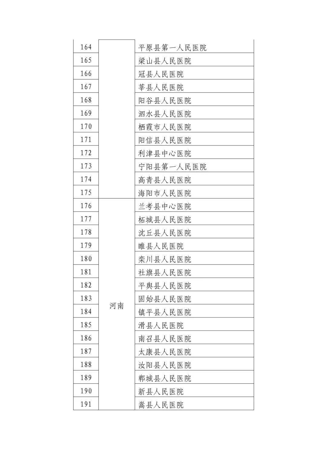 聂荣县数据和政务服务局最新资讯概览