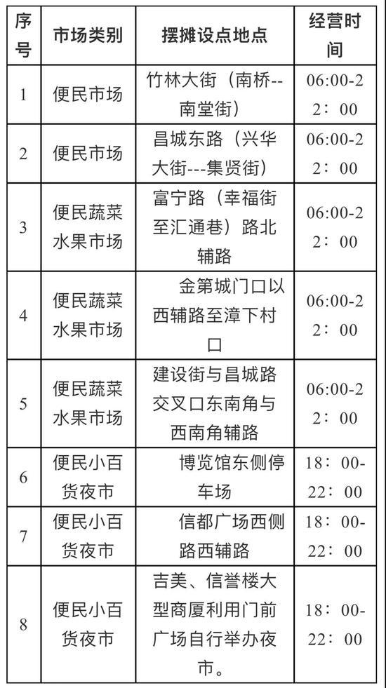 冀州市农业农村局领导团队引领农业农村发展新篇章