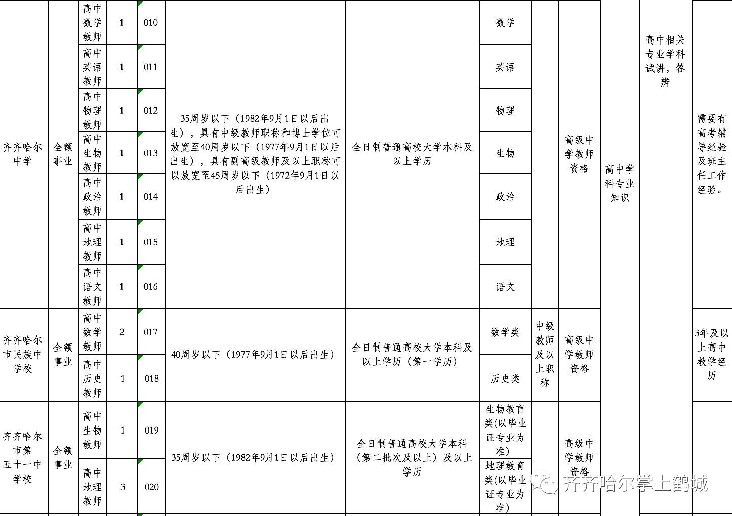 神木县级托养福利事业单位项目最新进展与影响概述