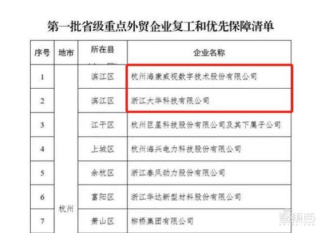 溪湖区防疫检疫站人事任命最新动态