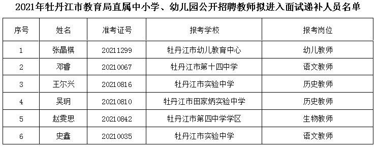 八道江区初中最新招聘信息概览，探寻教育人才的机遇与挑战