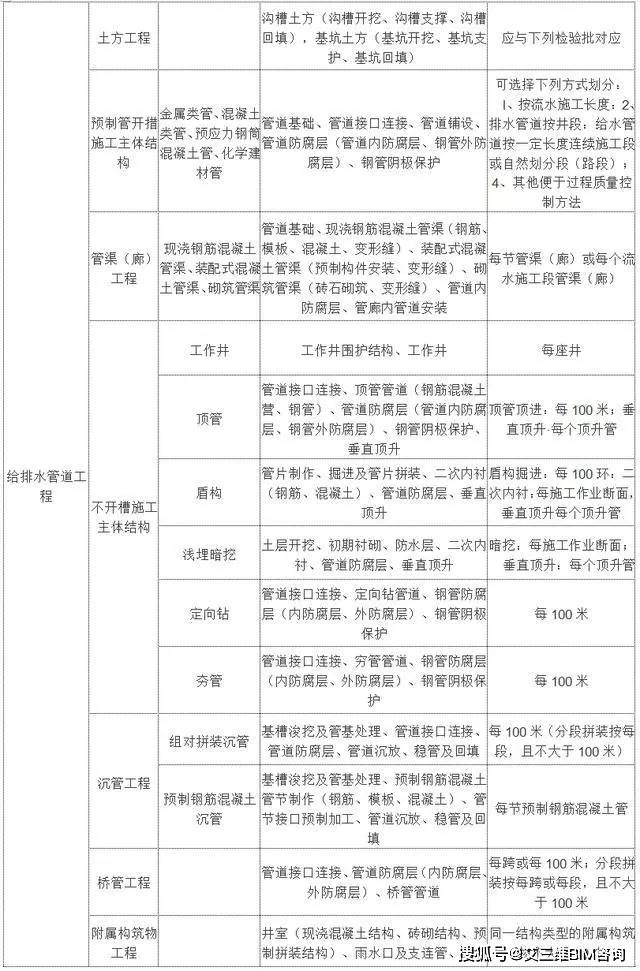 连州市成人教育事业单位项目最新探索与实践成果展示