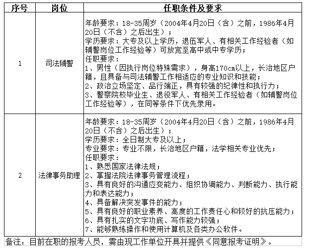 威县司法局最新招聘详解