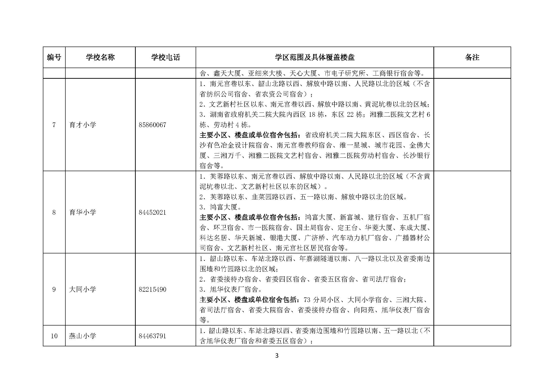 双阳区成人教育事业单位发展规划展望