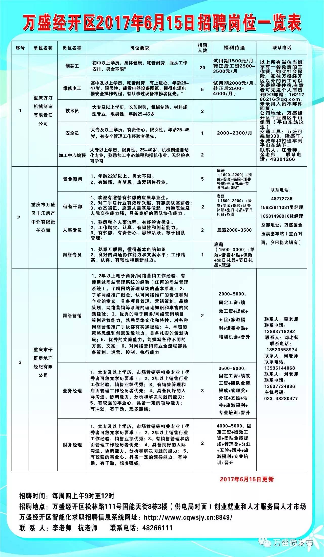 戚墅堰区统计局最新招聘详情解析