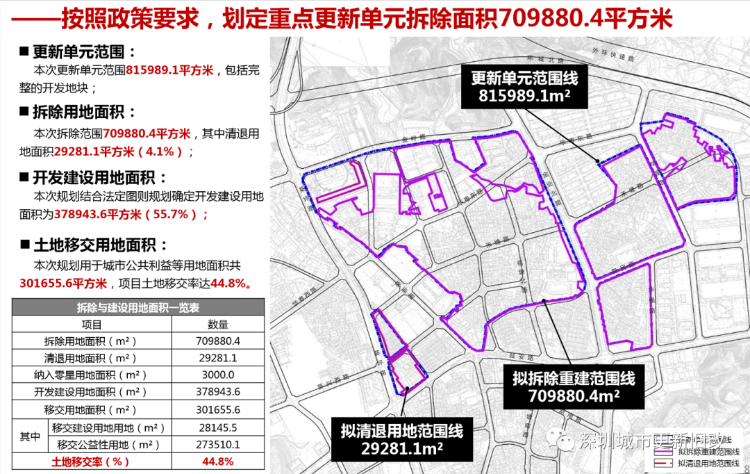 闻喜县农业农村局最新发展规划概览