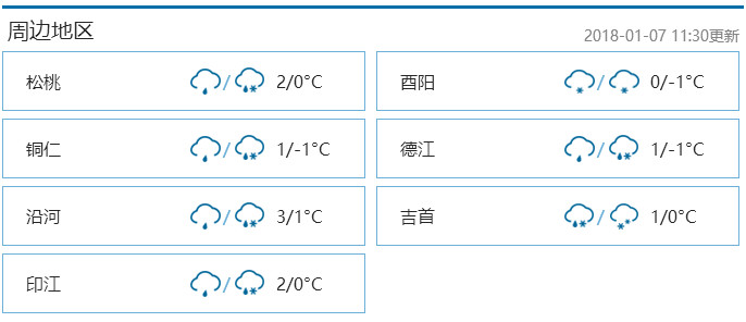 同老乡天气预报更新