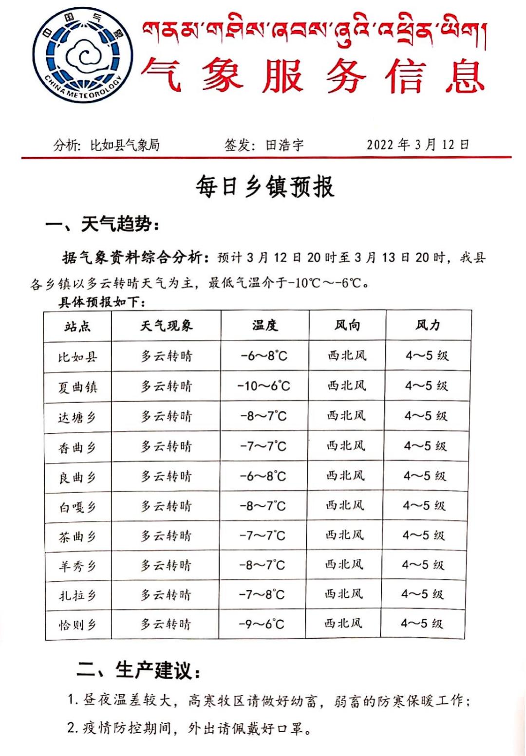 红当社区居委会天气预报更新通知