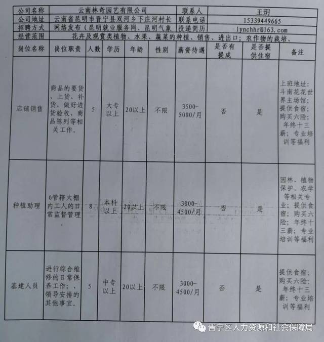 富民县初中最新招聘公告概览