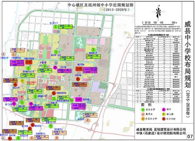 威县计生委最新发展规划概览