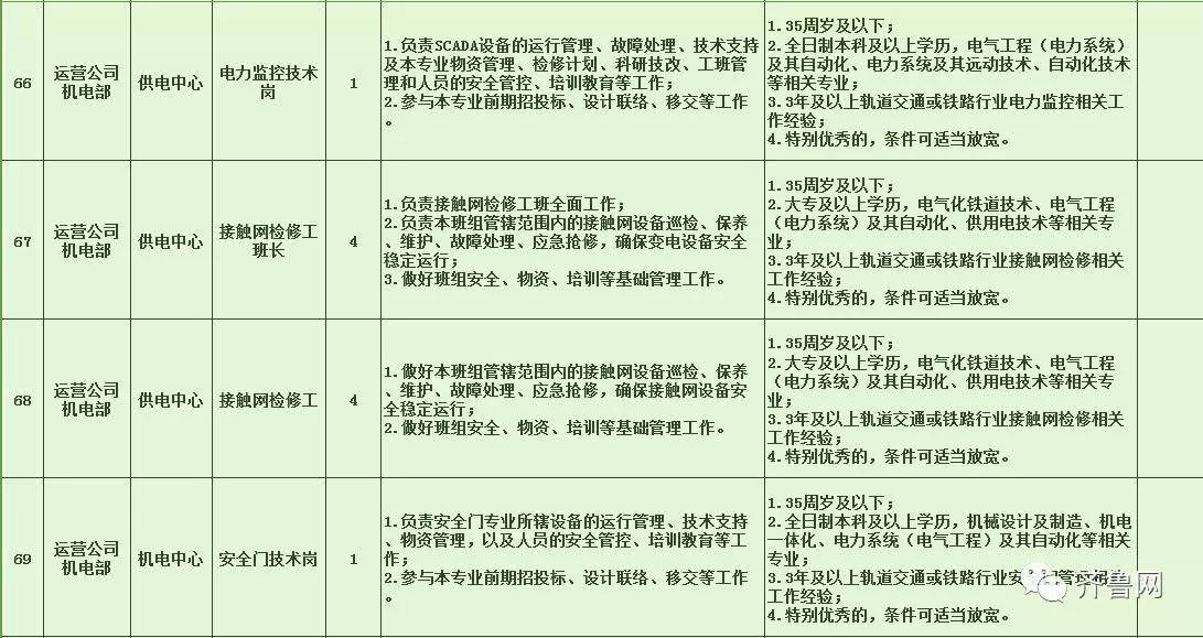 叠彩区特殊教育事业单位最新招聘信息，影响与启示