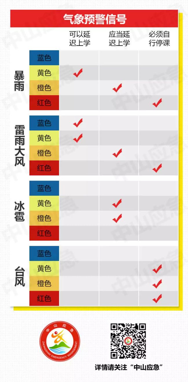 地豆镇——最新天气预报及深度解读