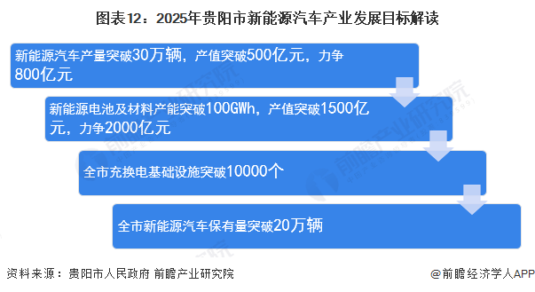 北票市防疫检疫站最新发展规划概览