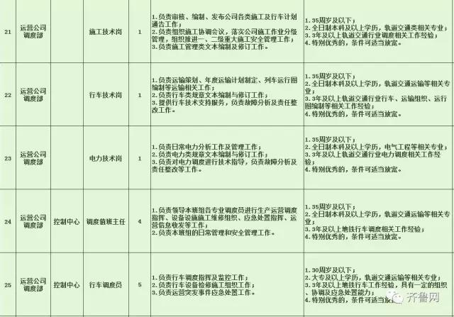 吉安县特殊教育事业单位最新招聘信息解读与招聘动态