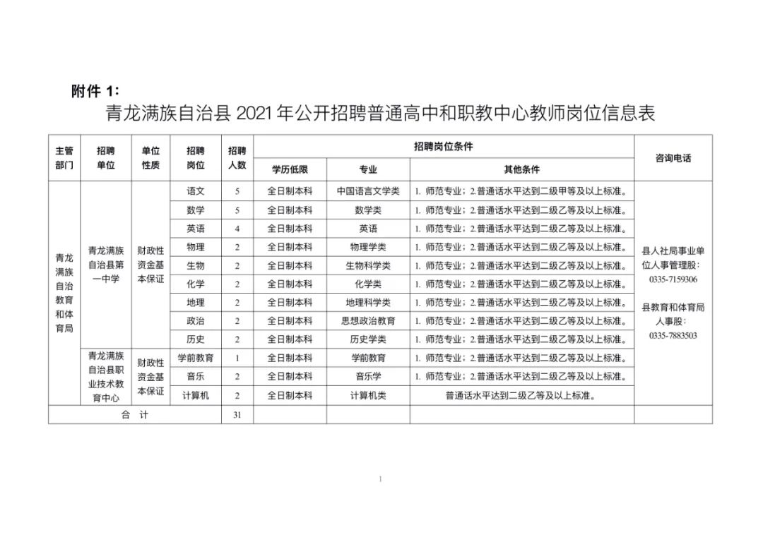 平安县成人教育事业单位最新项目，探索与启示