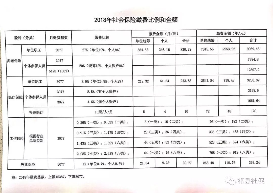 永丰县县级托养福利事业单位最新项目概览