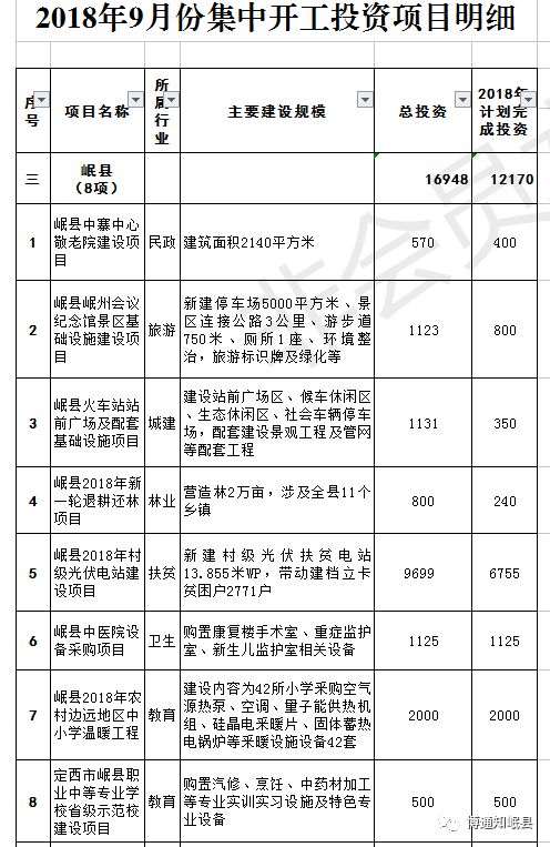 霍城县计生委最新项目进展及其社会影响概述