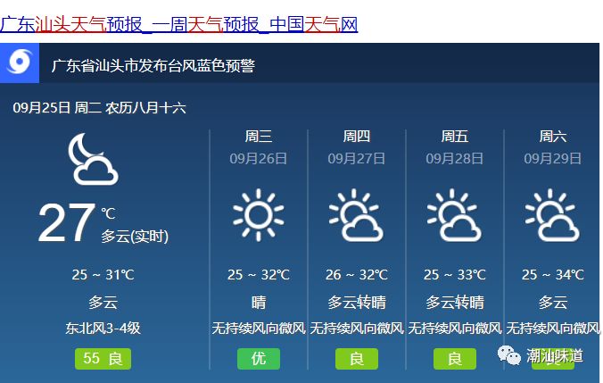 乔贤镇天气预报最新详解