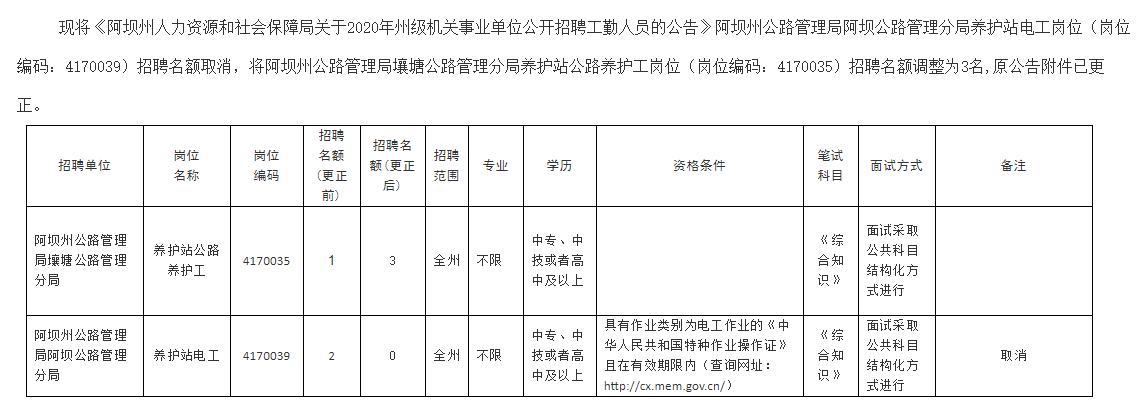 阿坝县统计局最新招聘概览