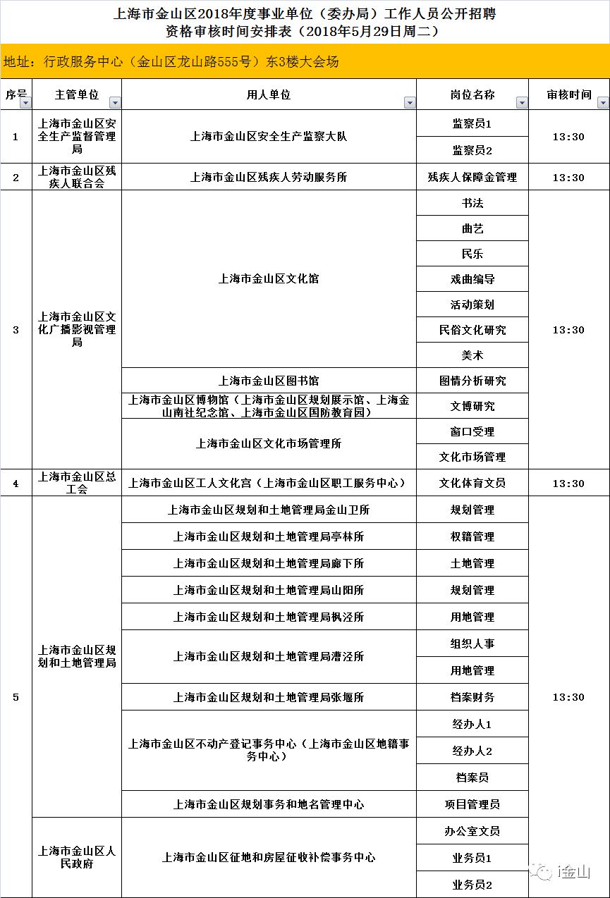 亭湖区康复事业单位人事重塑团队力量，推动康复事业新发展的人事任命公告