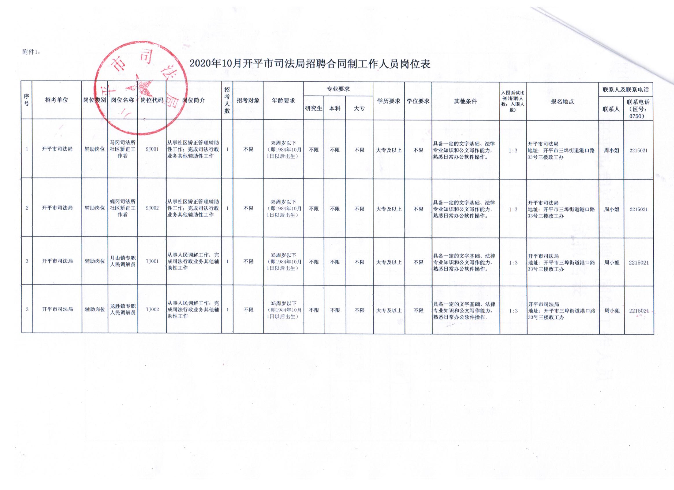 桂阳县司法局招聘信息全面解析