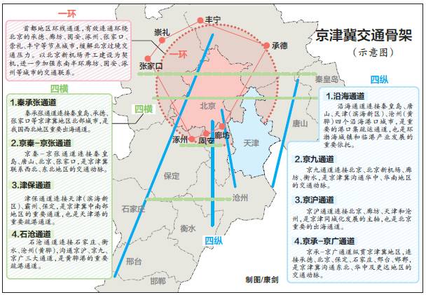 芷江侗族自治县计生委最新发展规划展望