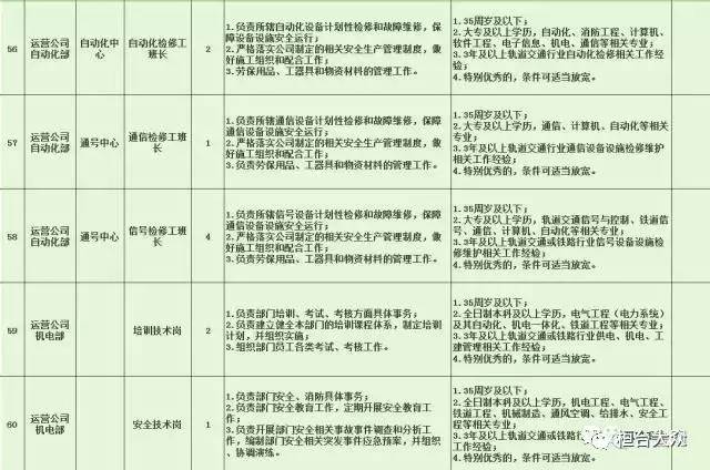 阳原县特殊教育事业单位招聘最新信息及解读