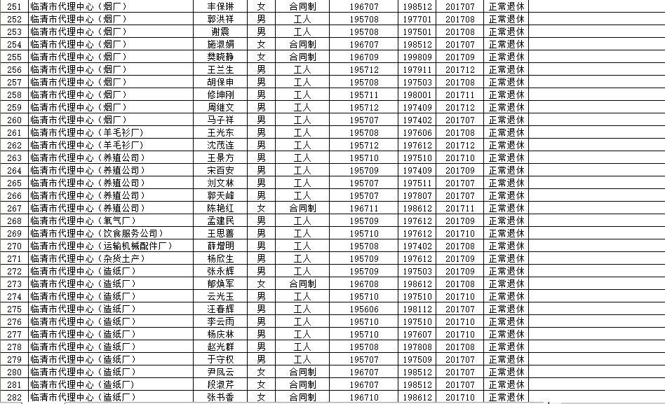 英山县县级托养福利事业单位项目最新探讨