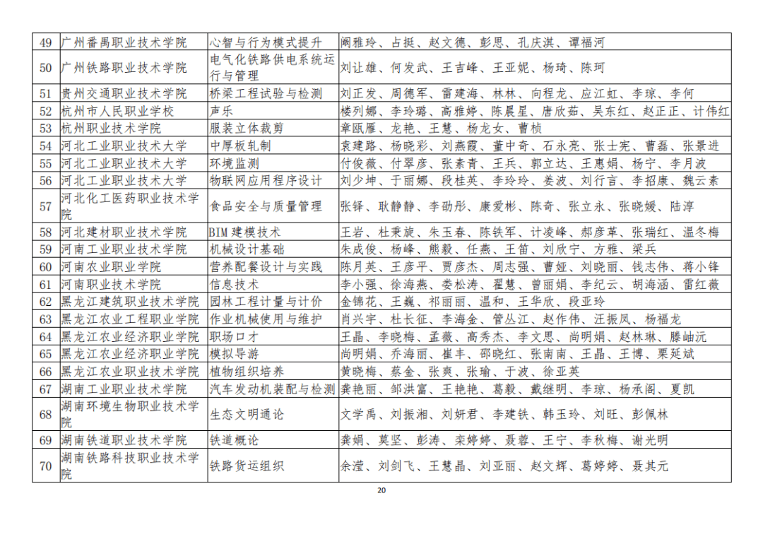 布尔津县成人教育事业单位新项目，重塑与拓展成人教育新篇章