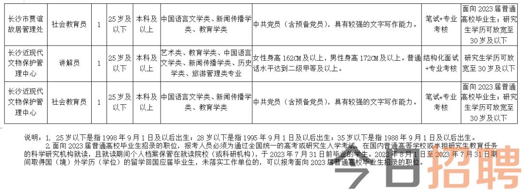 前进区文化广电体育和旅游局招聘信息及招聘细节全面解析