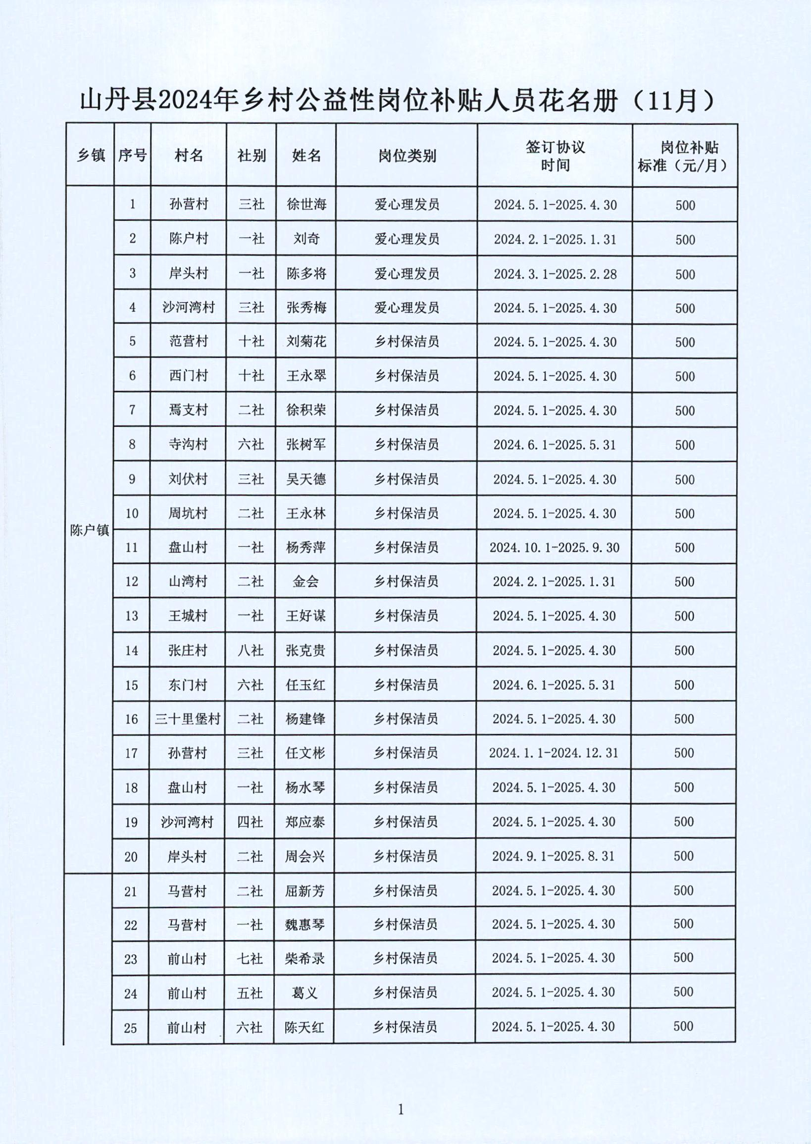 海门市级托养福利事业单位最新发展规划