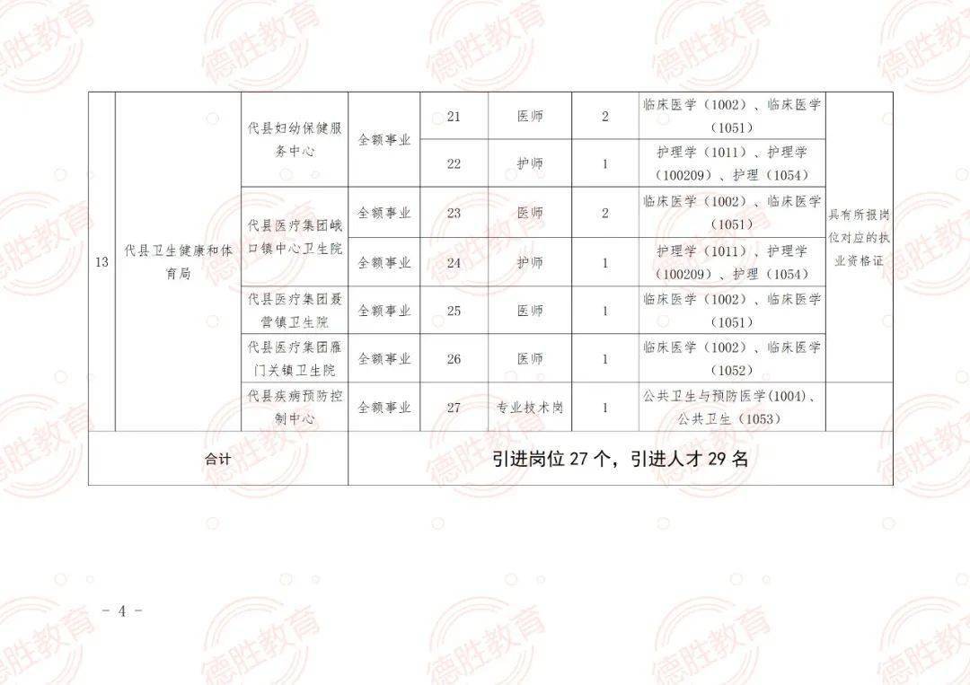 青铜峡市成人教育事业单位发展规划探讨