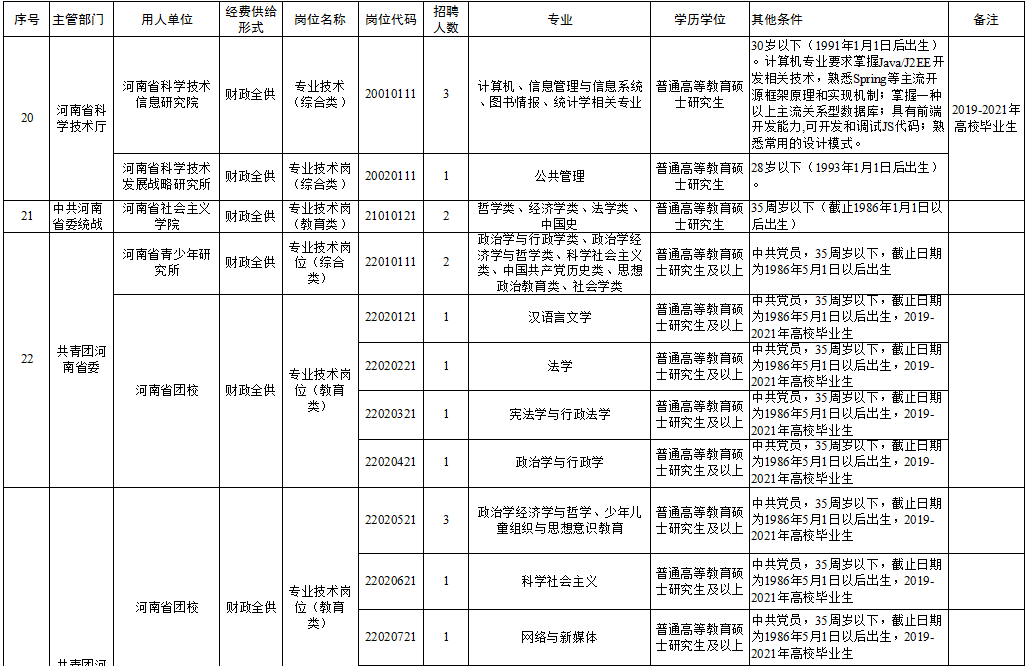 晋江市成人教育事业单位招聘新信息及其社会影响分析