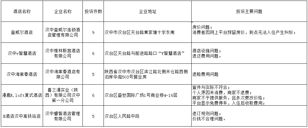 2024年12月22日 第31页