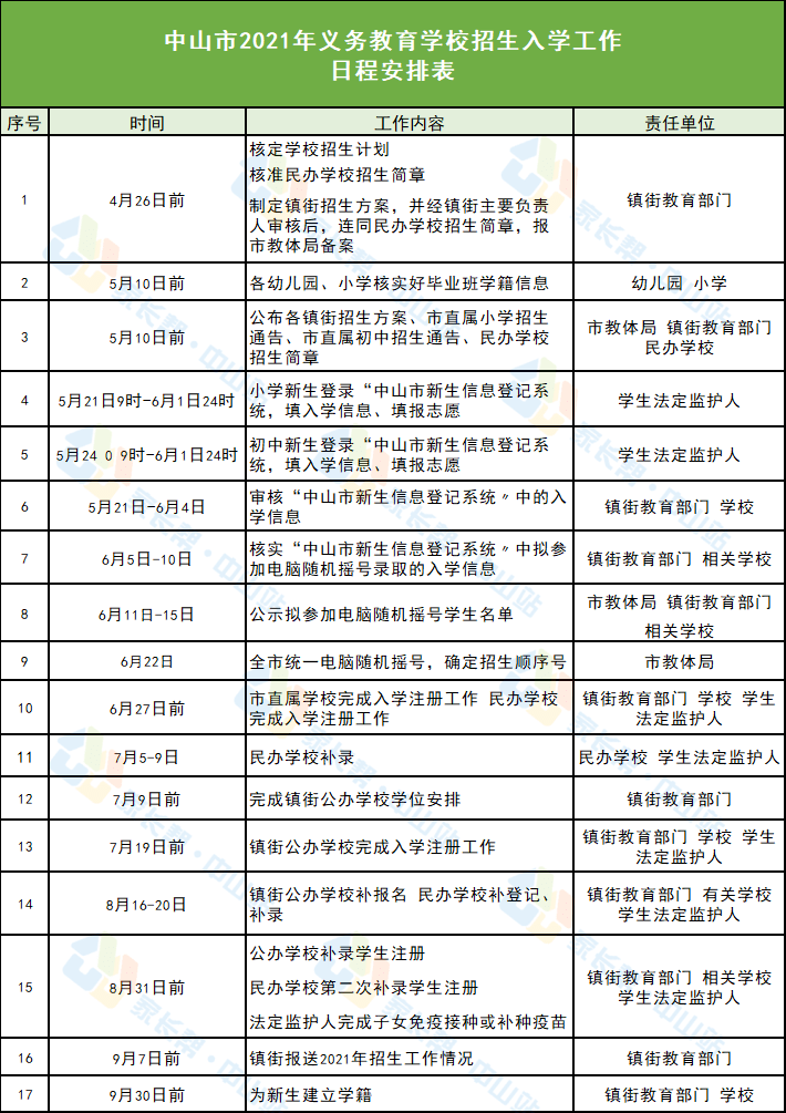 联系我们 第8页