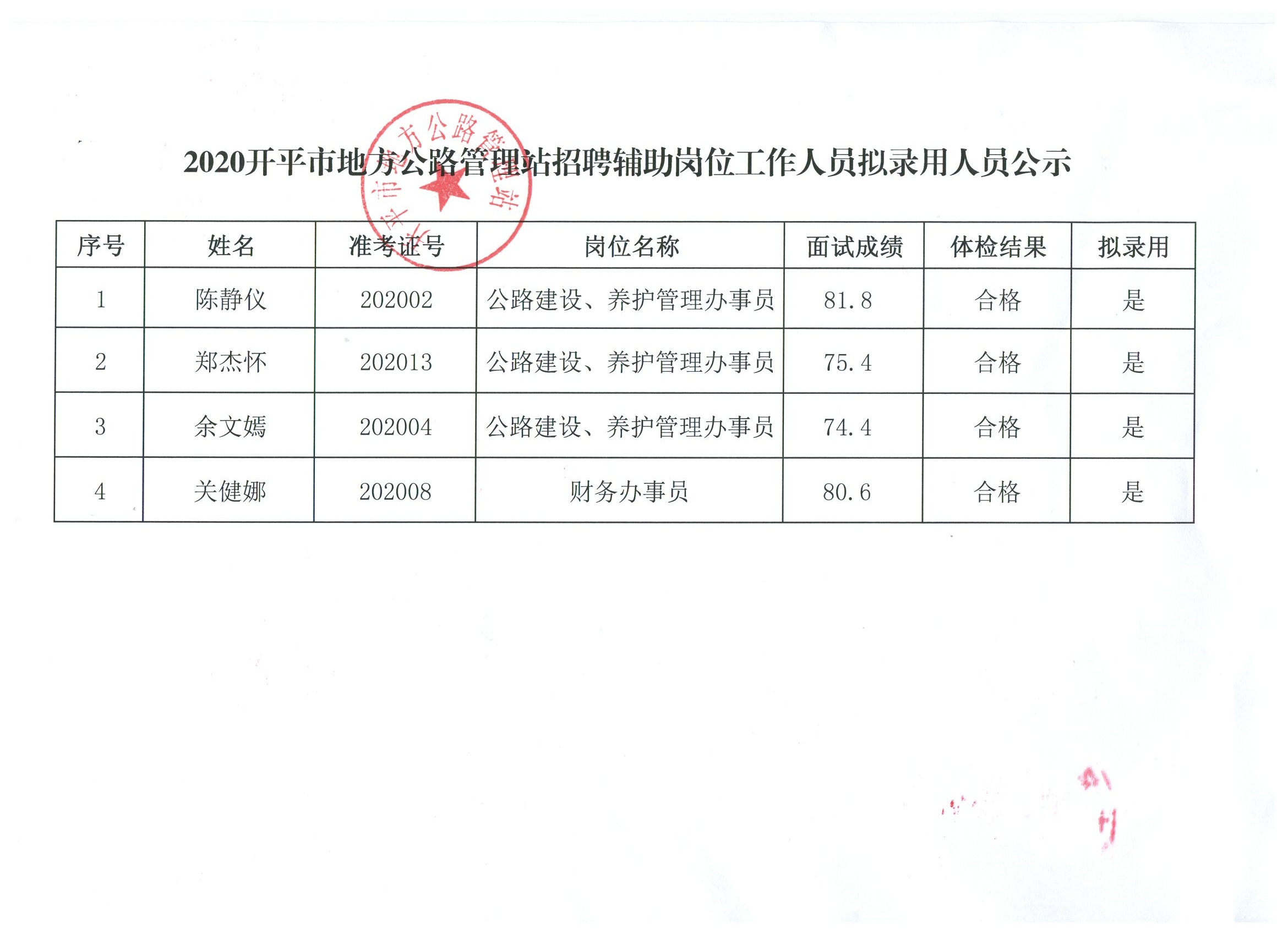 托克逊县财政局最新招聘信息概况