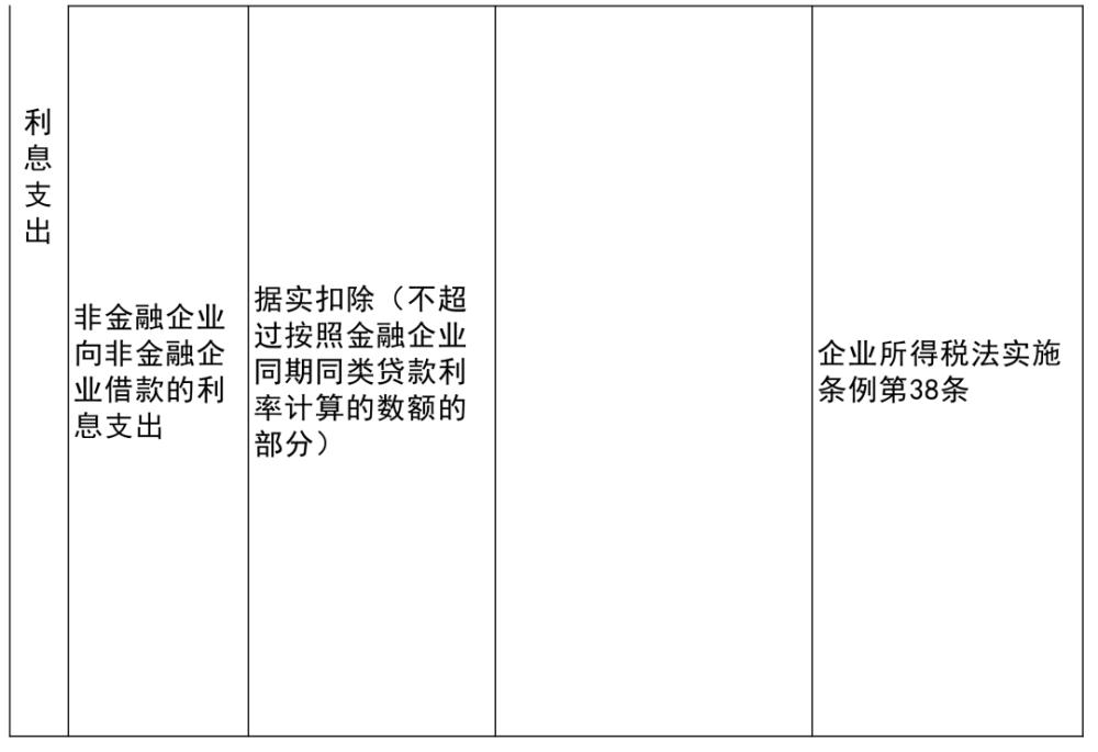 松山区成人教育事业单位重塑教育生态，助力社区发展新项目启动