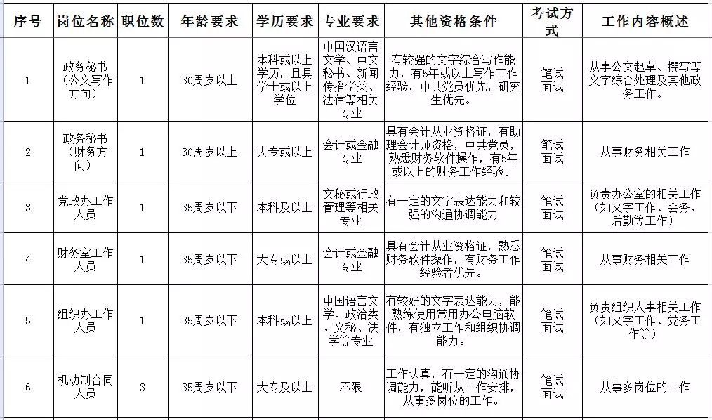 洛浦县剧团最新人事任命，重塑团队力量，展望崭新未来