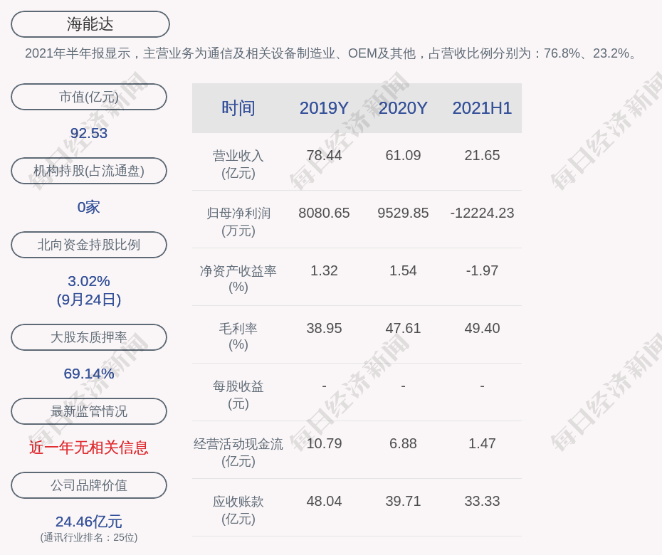 大丰市数据和政务服务局最新项目深度解析