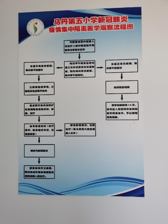 翁牛特旗小学新领导力量引领未来教育革新篇章