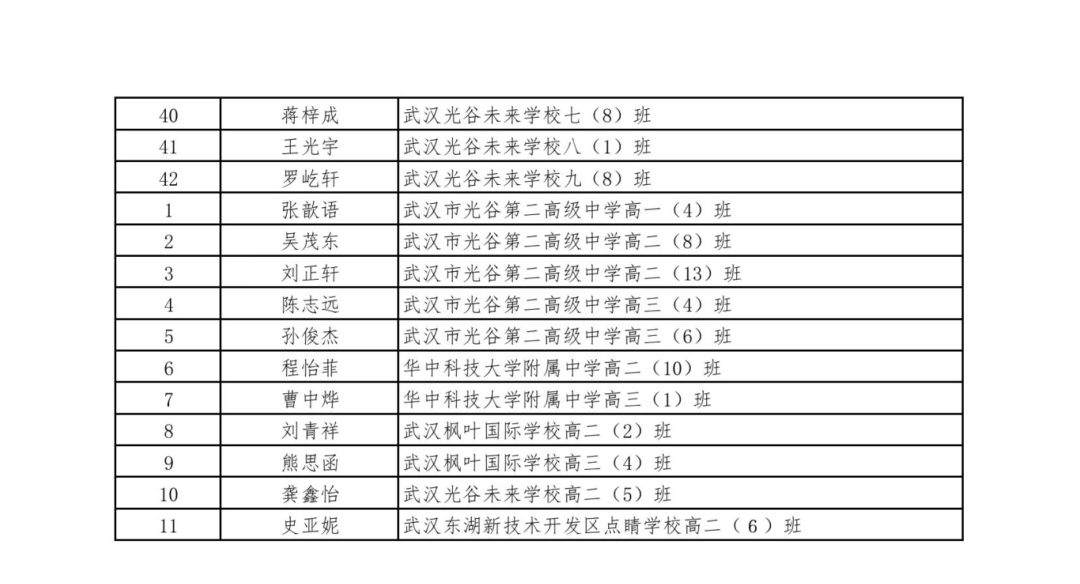 产品中心 第7页