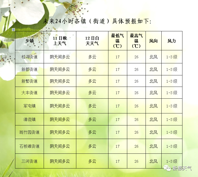 公司简介 第4页