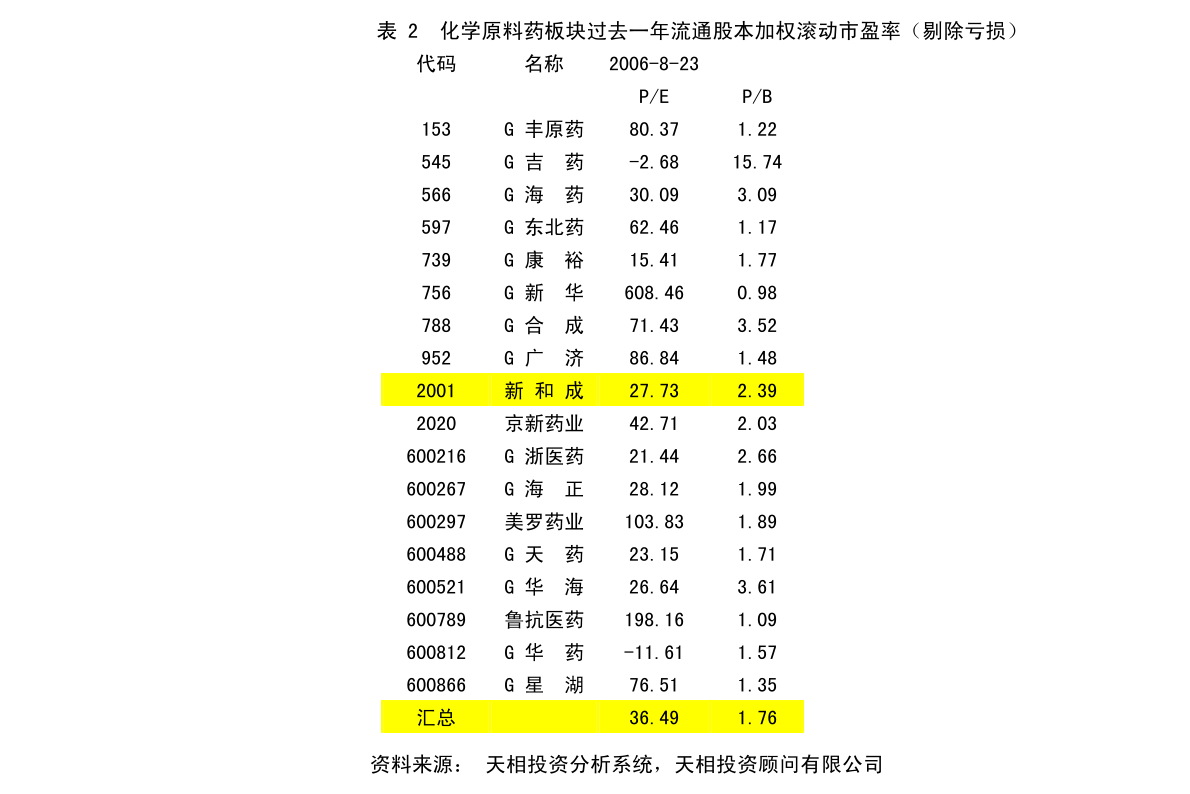 岗巴县计划生育委员会最新发展规划概览