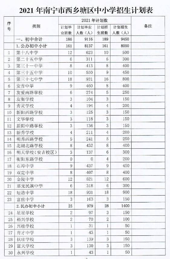 桃山区小学最新招聘公告概览