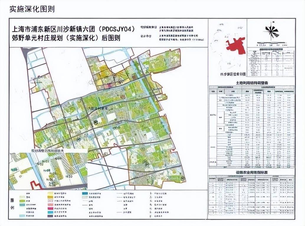 杨浦区农业农村局新项目推动农业现代化，乡村振兴再添助力