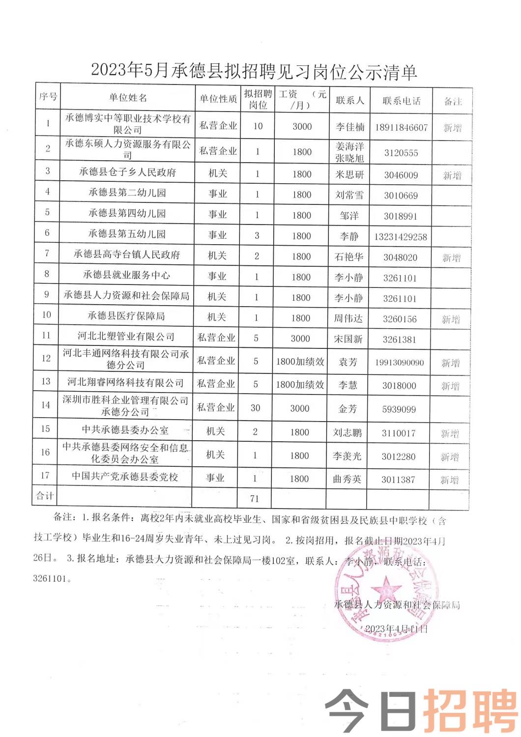 玄武区康复事业单位最新招聘信息及其相关内容探讨