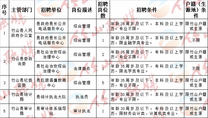 2024年12月25日 第28页