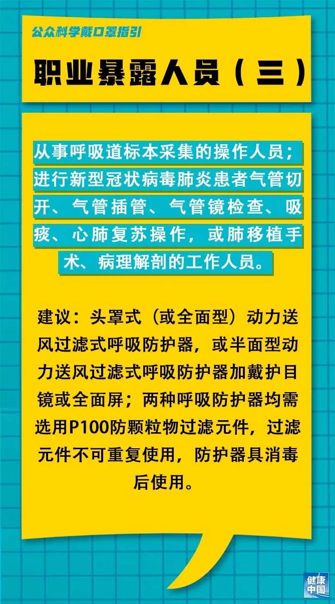 恒山区统计局最新招聘信息及其职位详解