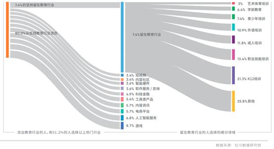 共和县成人教育事业单位最新招聘信息概览