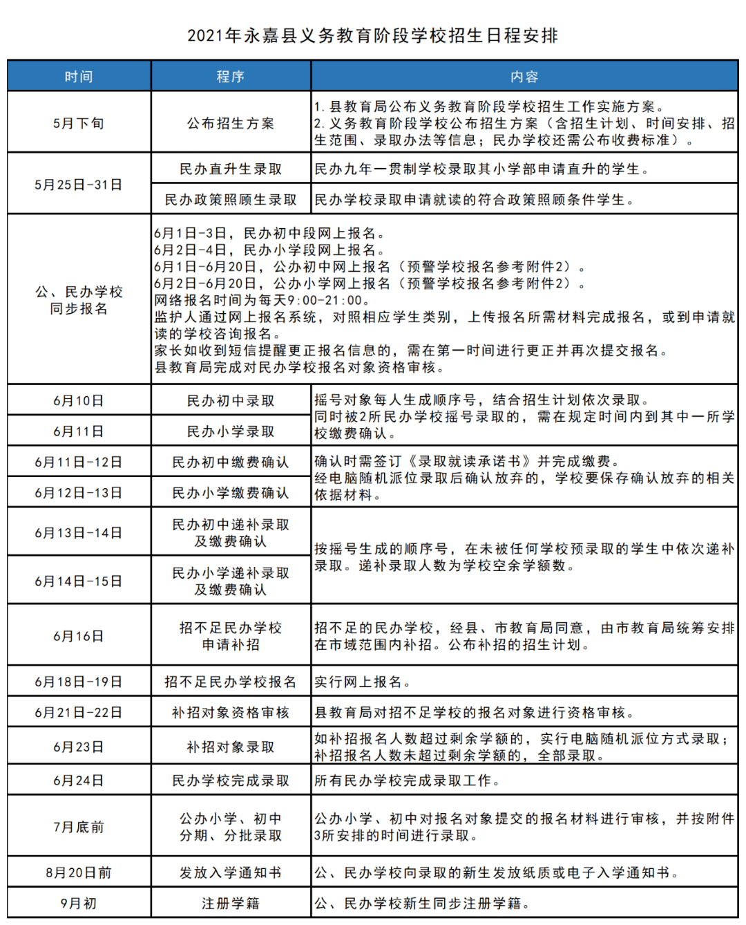 筠连县应急管理局最新发展规划概览